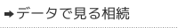 f[^Ō鑊